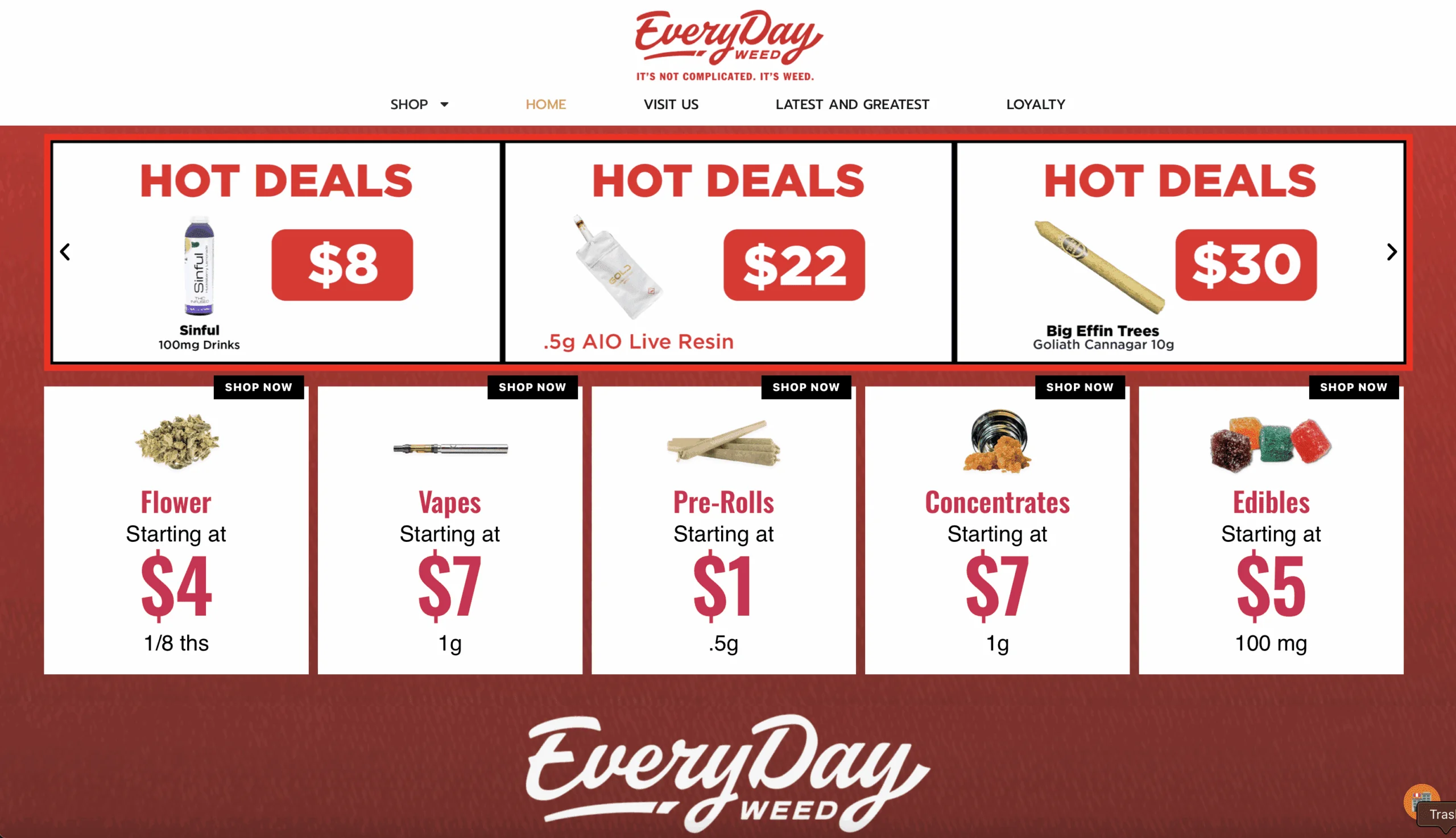 Everyday
Weed — image 10